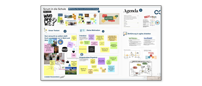 GScrum in die Schule Workshop3